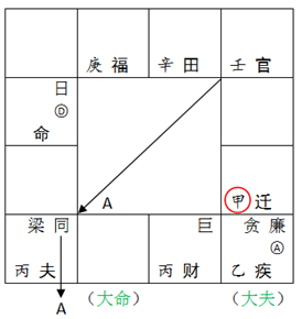 山泽损卦是不好的卦吗_山泽损卦恋爱上上卦_山泽损卦问缘分