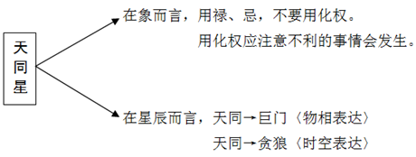 山泽损卦恋爱上上卦_山泽损卦是不好的卦吗_山泽损卦问缘分