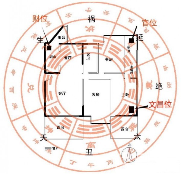 房屋缺角风水图解古籍pdf_房屋风水 图解_房屋西北缺角风水图解