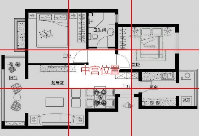 房屋缺角风水图解古籍pdf_房屋风水 图解_房屋西北缺角风水图解