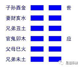 遁卦感情怎么断卦_地火明夷卦变谦卦感情_遁卦易经六十四卦详解查询