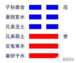 地火明夷卦变谦卦感情_遁卦感情怎么断卦_遁卦易经六十四卦详解查询