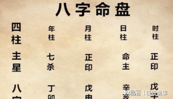 我要找八字生辰四柱算命网洛中国_四柱八字准确率_免费八字四柱合婚