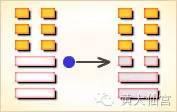 丰卦变明夷测感情_地火明夷卦变谦卦感情_明夷卦变泰卦升迁