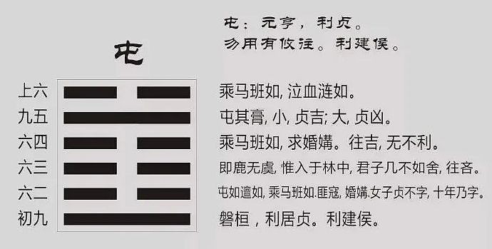 六爻 看终身卦_六爻卦中两个官鬼看哪个_六爻专业论坛,哪个看卦恢复最快