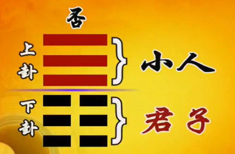 萃卦变困卦求问感情_豫卦变晋卦感情_雷火丰卦变泽火革问感情