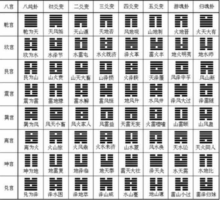 冬天和恋人可以做的浪漫事情_兑卦可以预测什么事情_情侣间可以做的事情