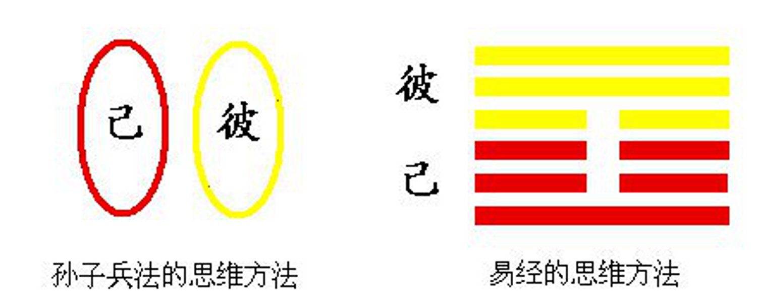 周易地风升卦详解_64卦地风升卦预测财运_周易64卦灵签（详解）