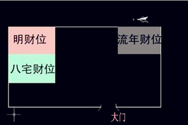 2019年风水方位九宫图_饭店风水财位方位图_小区风水方位吉凶图