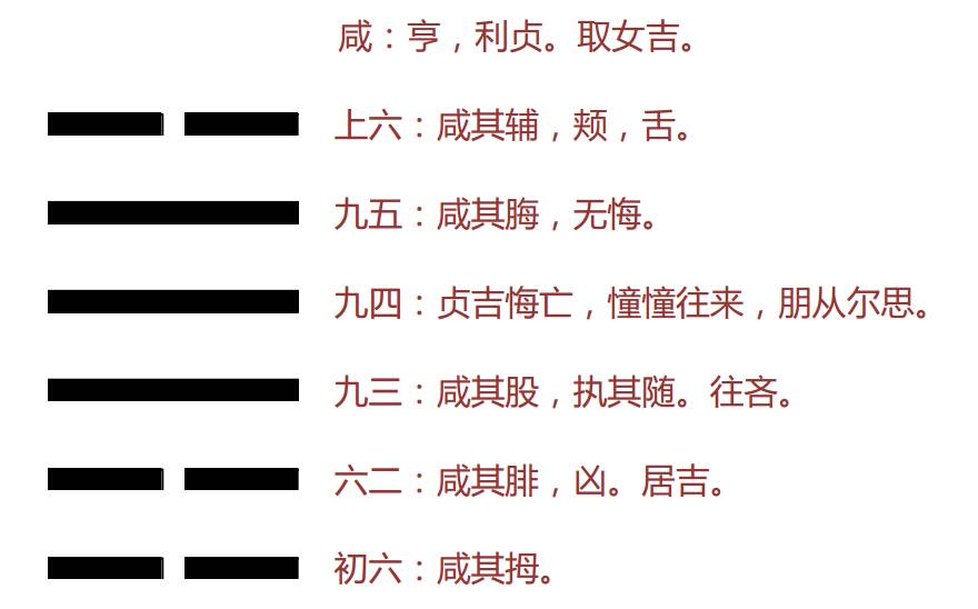 随卦事业详解_火风鼎卦详解事业_水雷屯变泽雷随卦详解