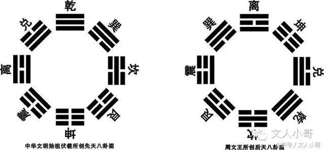 太极两仪四象八卦纹身_无极太极两仪三才四象五行_太极两仪三才四象五行