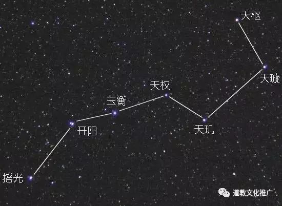 太极两仪三才四象五行_一气两仪三才四象五行_太极两仪四象八卦