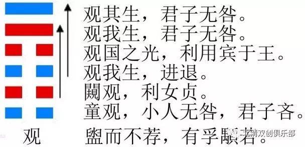 随卦事业详解_泽雷随卦事业_坤为地卦详解事业