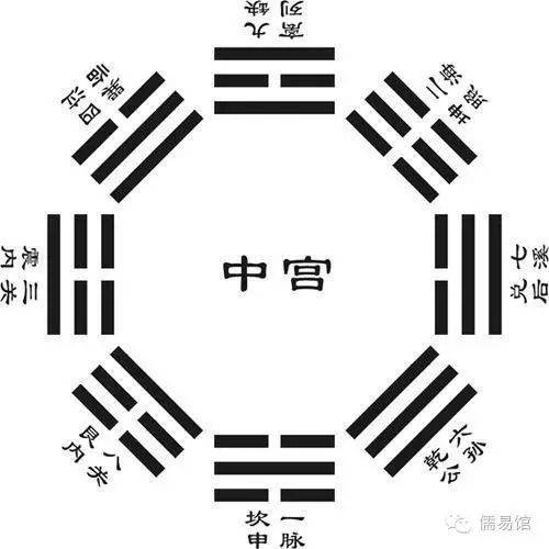 太极两仪三才四象五行_无极太极两仪三才四象五行_太极两仪四象八卦纹身