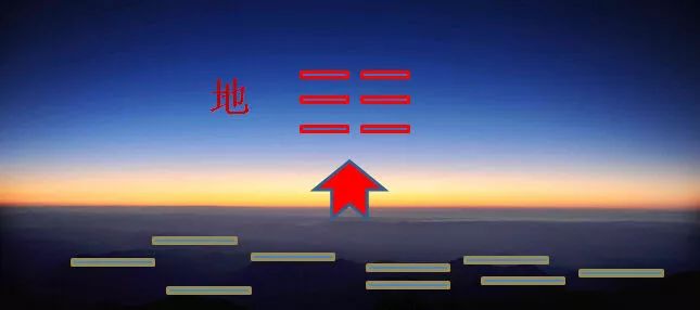 易经八卦中代表水的是_易经八卦数字代表_易经八卦代表天地