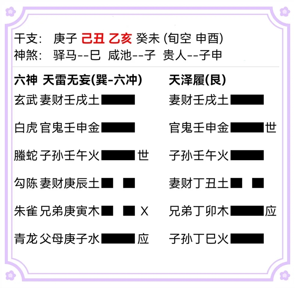 火地晋卦测感情结果_豫卦变晋卦感情_益卦变屯卦测感情