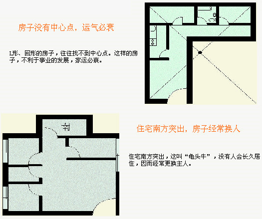 农村房屋风水为什么那么讲究_农村房屋夹道风水问题_sitewww.buyiju.com 梦幻西游房屋风水问题