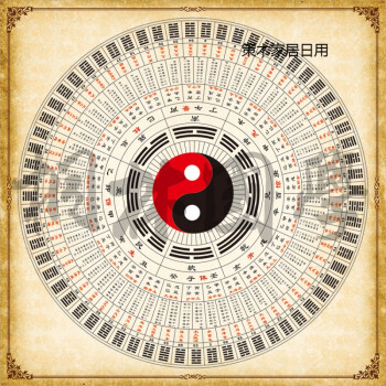 风水八卦理论_八卦风水算盘图片_风水八卦罗盘图