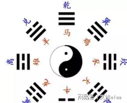 豫卦变谦卦 生孩子_豫卦什么意思_雷地豫卦详解感情