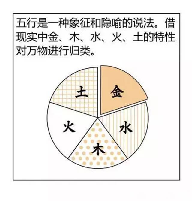 剑网三空雾峰阴阳杀阵_阴阳五行阵图_武侠q传五行阴阳阵