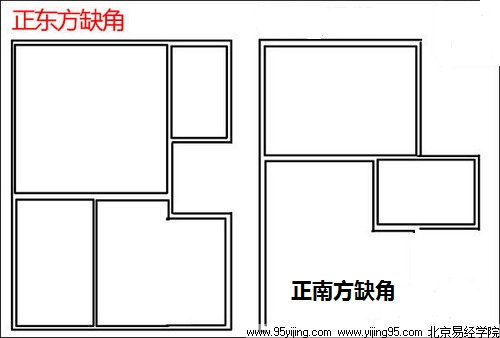 缺东北角房屋风水化解_缺角户型风水如何化解_缺西南角房屋风水化解