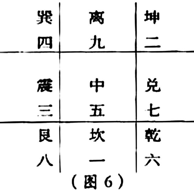 奇门遁甲基础预测知识书籍_火影忍者669话 八门遁甲之阵_曌武 遁甲学