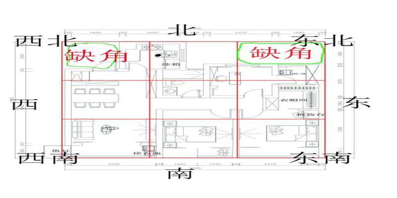 农村真实坟地风水事件_农村看坟地风水怎么看_农村坟地好风水怎么看