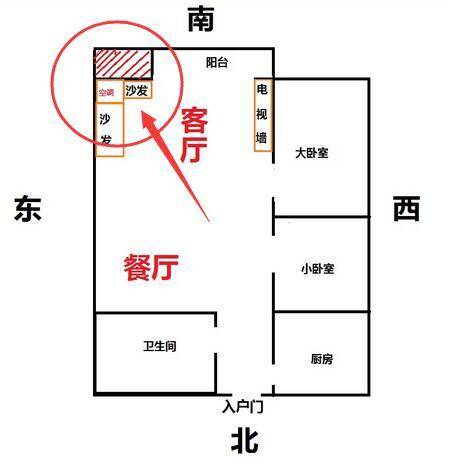 办公室的财位在哪里_店铺风水财位_怎么看办公室的财位风水