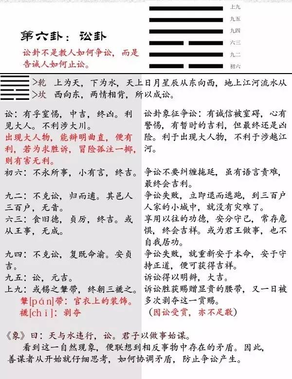 讼卦张铭仁_李守力 讼卦_周易中讼卦