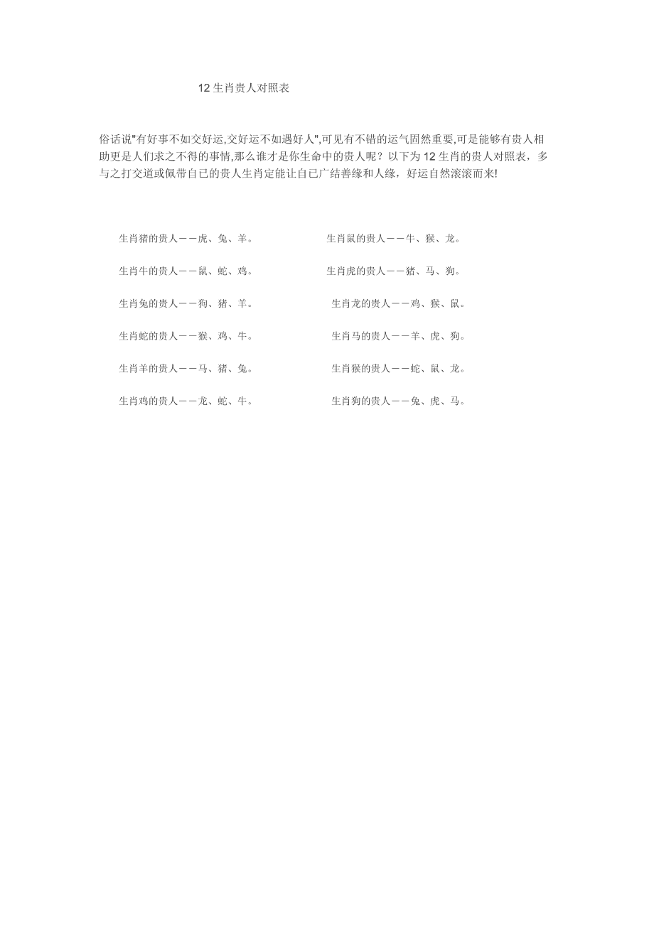 八字排盘算命详解算命相关推荐_生辰八字算命本命佛_八字排盘算命详解算命168