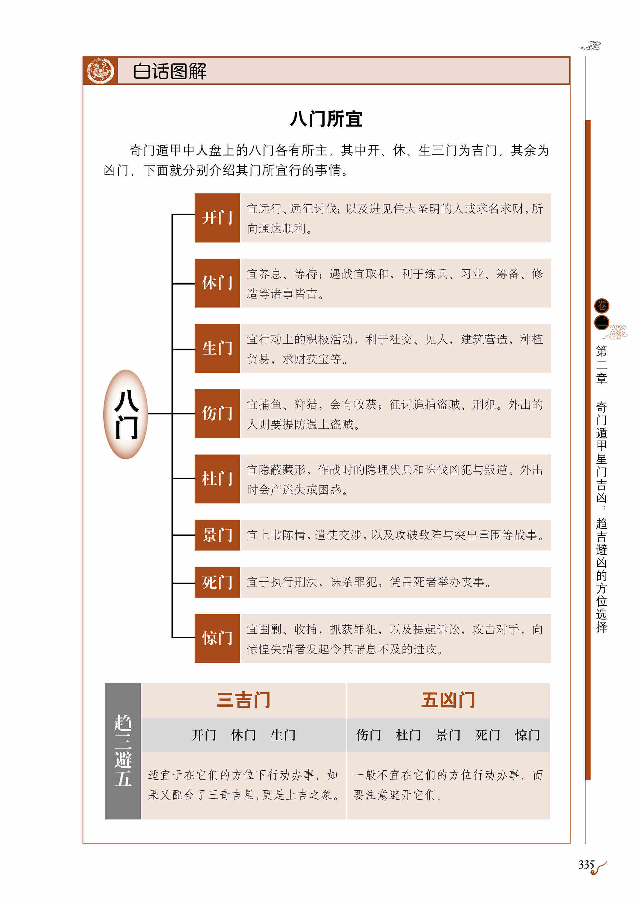 七损八益白话图解图片