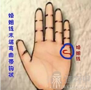 手相男人断掌图解_男人二婚手相详细图解_男人二婚手相图解