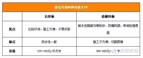 门厅过道吊顶装修风水_门厅过道装修_门厅过道装修风水禁忌