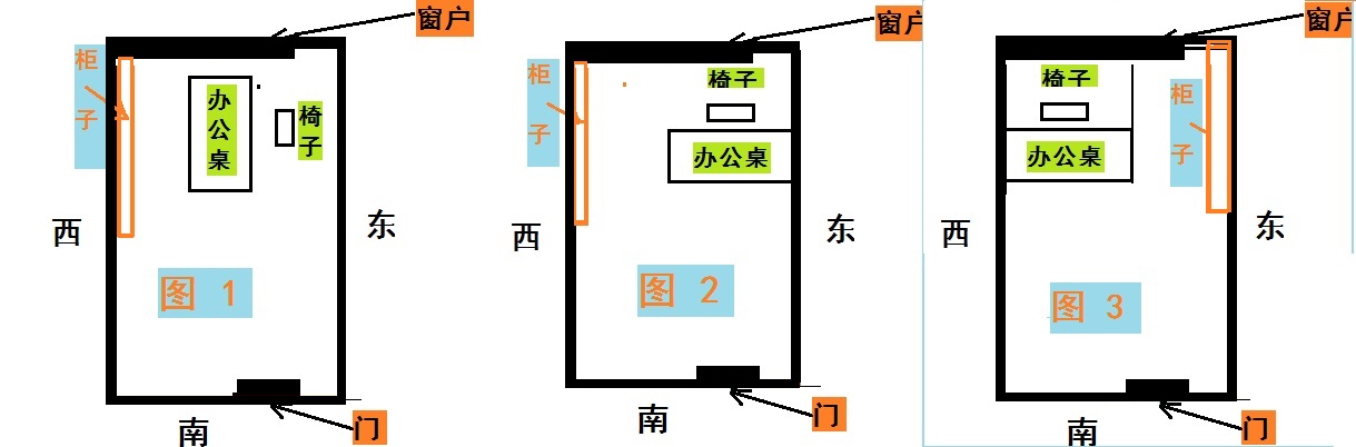 site99166.com 床摆放朝向风水正确图_总经理办公桌摆放风水正确图_书橱摆放风水正确图