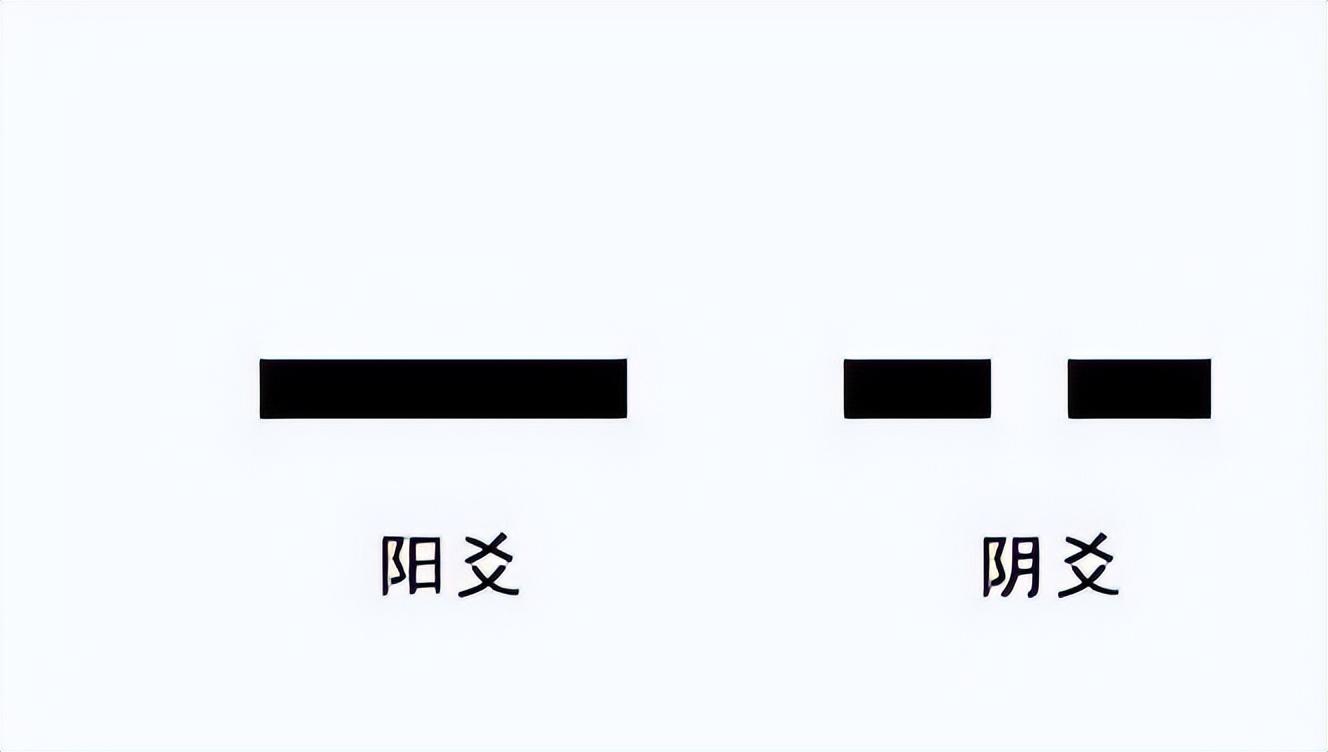 玄空些子64卦抽爻换象求真_水山蹇卦的财爻伏藏在哪_困卦第四爻