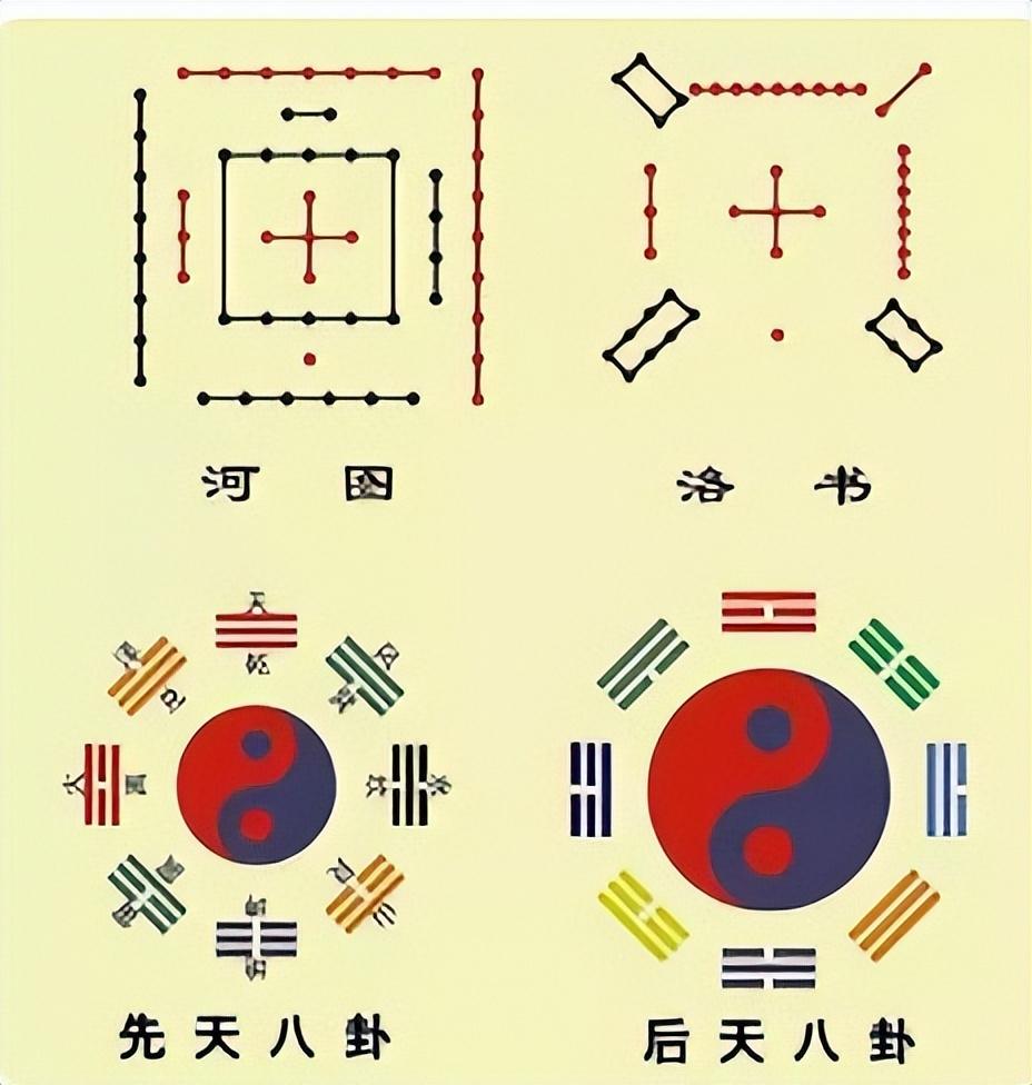 水山蹇卦的财爻伏藏在哪_困卦第四爻_玄空些子64卦抽爻换象求真