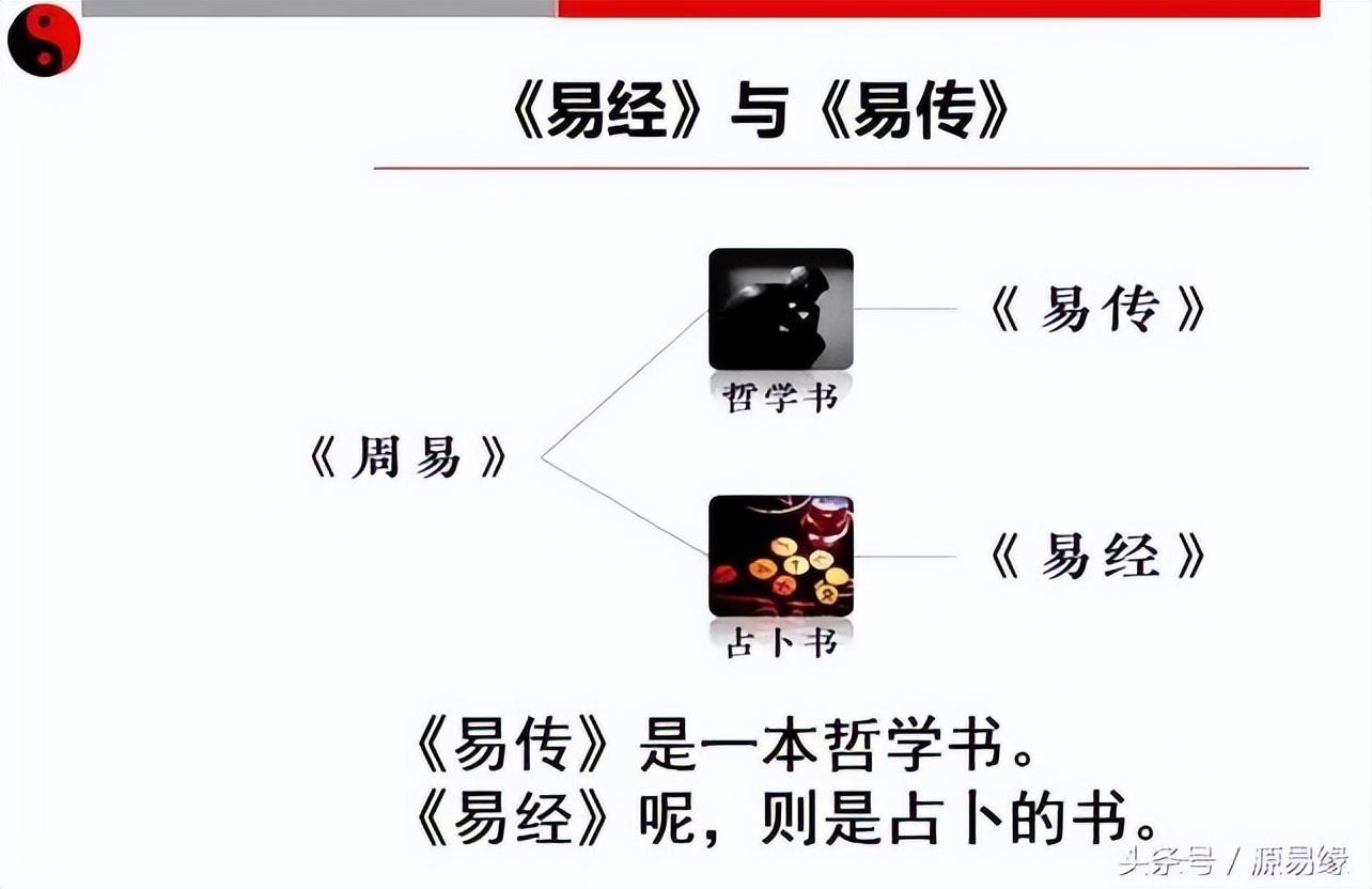 玄空些子64卦抽爻换象求真_困卦第四爻_水山蹇卦的财爻伏藏在哪