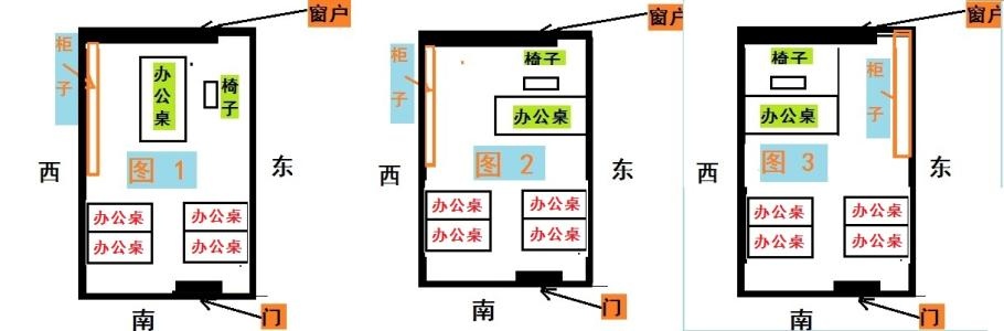 店面办公桌摆放风水正确图_书柜摆放风水正确图_总经理办公桌摆放风水正确图