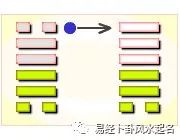 周易六爻断卦技巧_周易六爻卦_周易井卦六爻解释