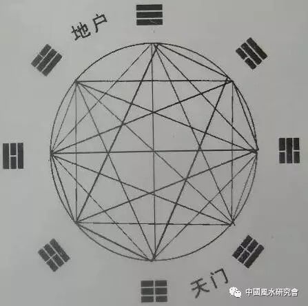 离卦六二变爻火天大有_大壮卦 九二变爻_剑三离卦为火上九