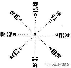 离卦六二变爻火天大有_剑三离卦为火上九_大壮卦 九二变爻