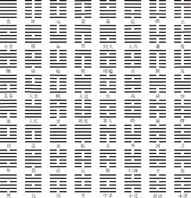 易经六十四卦全文图解_易经64卦图解_易经64卦雷山卦详解