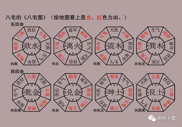 家居风水效果图_家居鱼缸摆放风水图_家居女主人风水宜忌