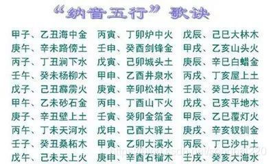 属鸡石榴木五行缺什么_八字纳音石榴木五行_五行缺木八字喜木什么意思