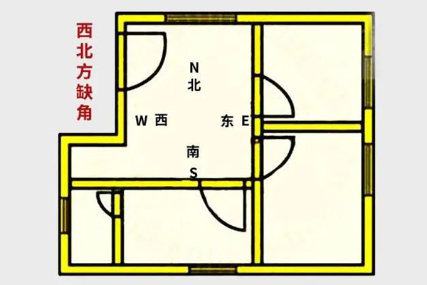 房屋缺角风水化解方法_房屋东北缺角风水化解方法_房屋缺东北角化解方法