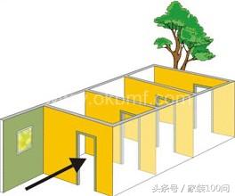 家装修风水图_客厅装修风水图_装修风水禁忌100条阳台装修风水