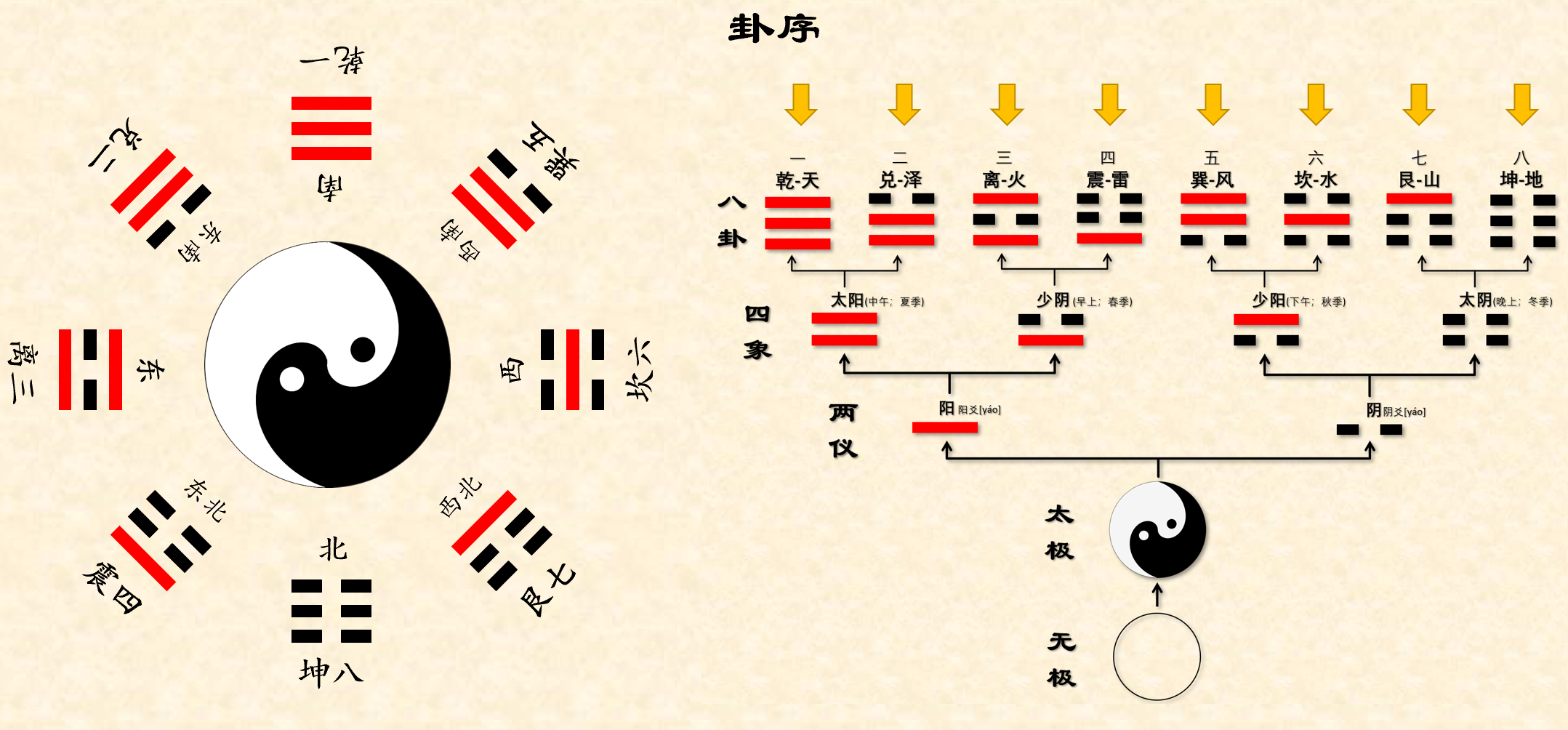 sitewww.buyiju.com 天干五行,地支五行_五行命看天干还是地支_天干地支五行八卦奇门遁甲