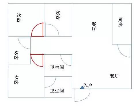 楼道门 正对房门 风水好不好_书房门风水_房门朝向风水