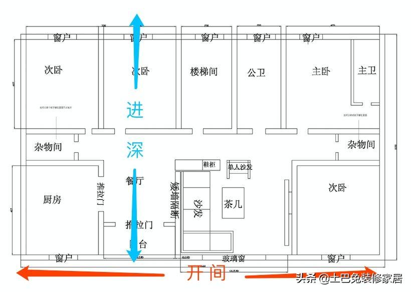 买楼房什么样的户型好_女孩选文科好还是选理科好_楼房选什么户型的好