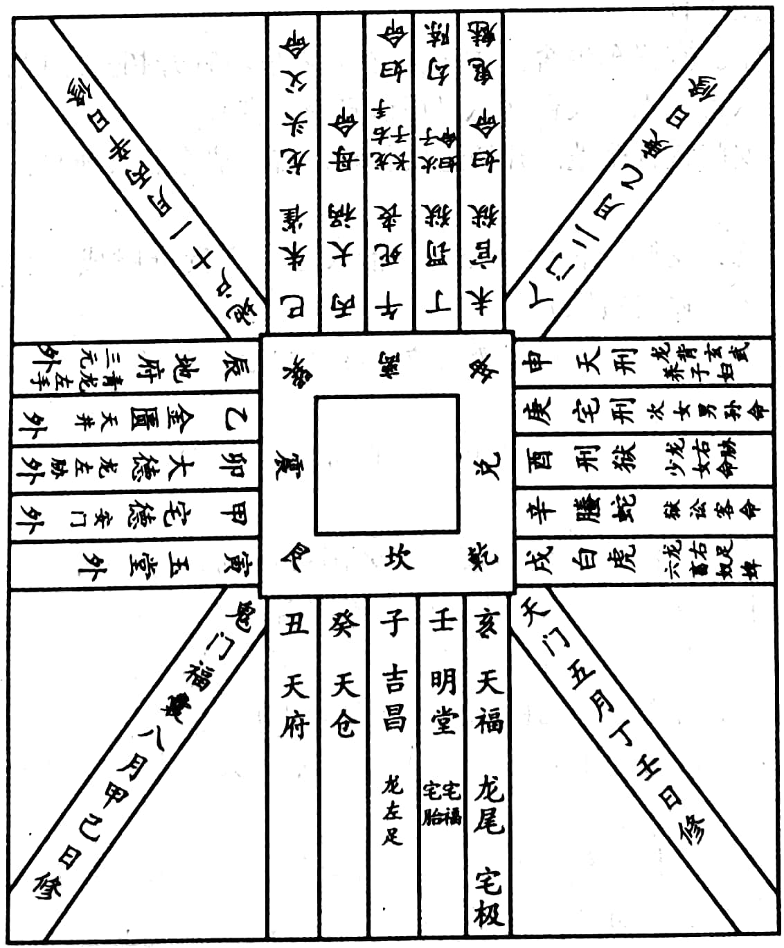 企业孵化器理论及其发展研究_零度偏离理论视角下的微博修辞研究_风水理论研究 pdf